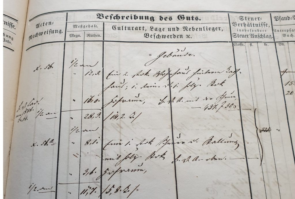 Güterbuch, Hausbeschreibung-aUSSCHNITT